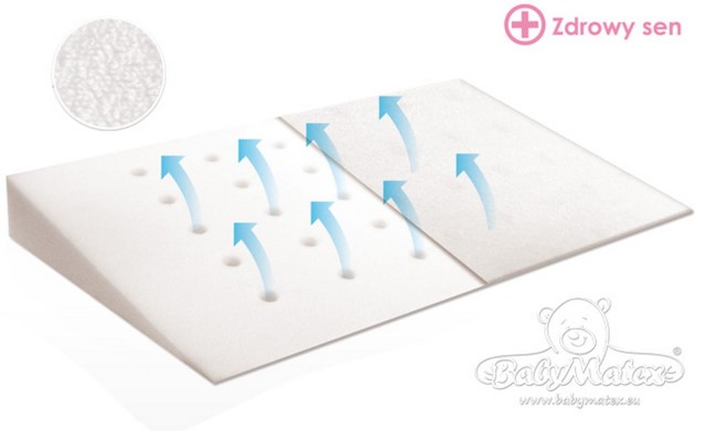 Poduszka Klin Original do łóżeczka, kołyski - dwustronna | Babymatex