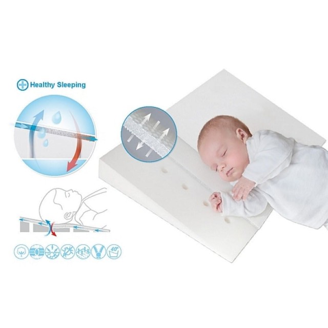 Poduszka do wózka AeroKlin 40x36cm | Babymatex