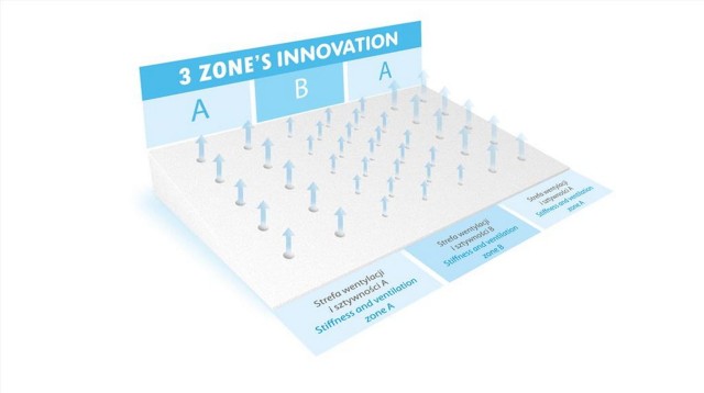 Poduszka Klin Original do łóżeczka, kołyski 60x36cm - dwustronna - szara | Babymatex
