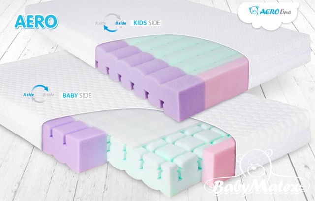 Materac ortopedyczny do łóżeczka Aero - Baby Matex