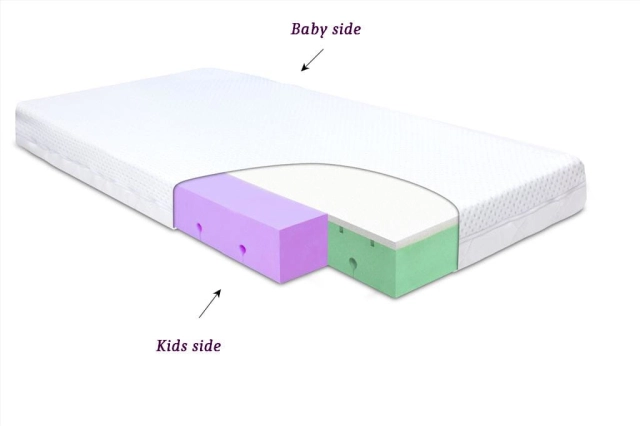 Materac ortopedyczny do łóżeczka Dual - Baby Matex