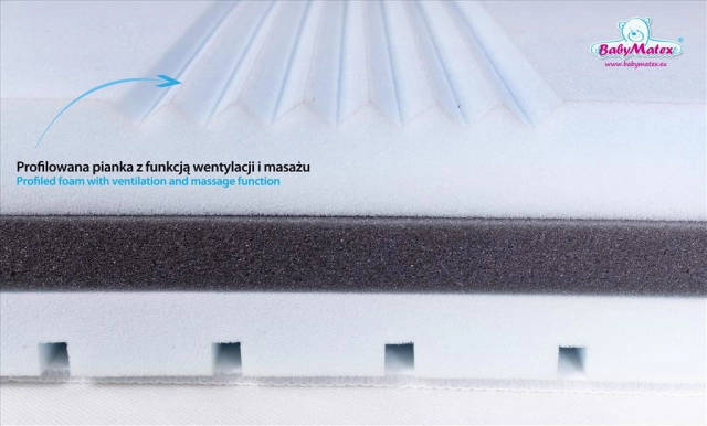 Materac ortopedyczny do łóżeczka 60x120 Fresh - TB0345 BabyMatex