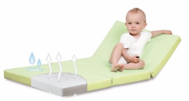 Materac rehabilitacyjny turystyczny 60x120 KOLORY - TB0232 BabyMatex