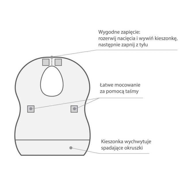 Jednorazowe śliniaki | Babyono 878