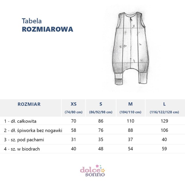 Tabela rozmiarowa śpiworka dziecięcego do spania