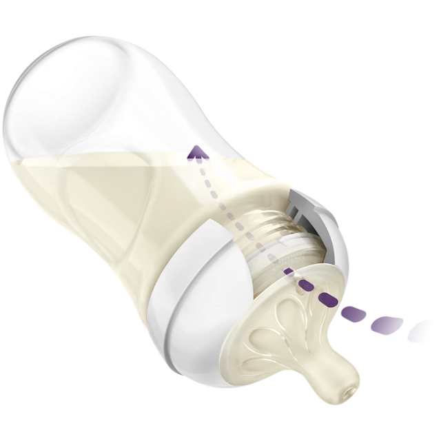 Zestaw startowy Philips Avent Natural Response, 4 butelki antykolkowe 125 ml i 260 ml, smoczek ortodontyczny 0-6m, szczotka do karmienia dla noworodka