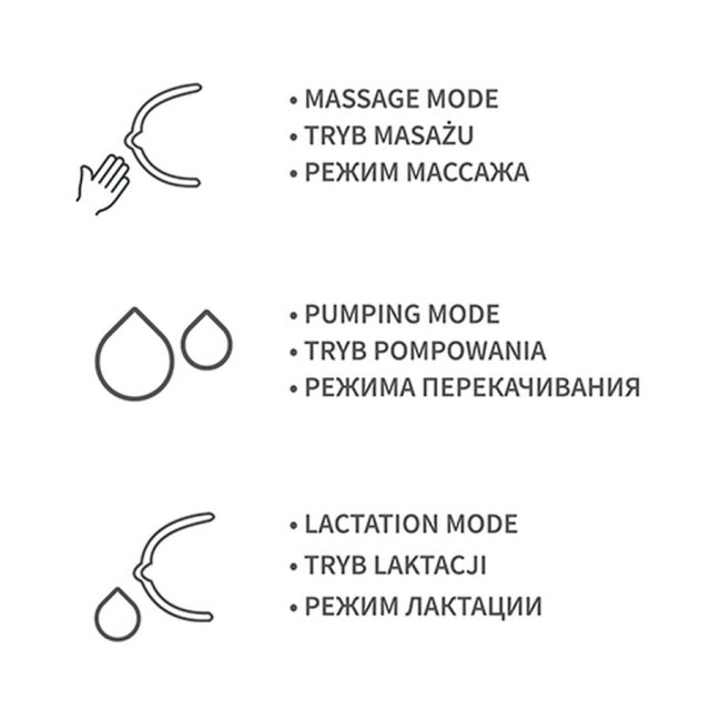 Trójfazowy laktator elektryczny PICO BabyOno