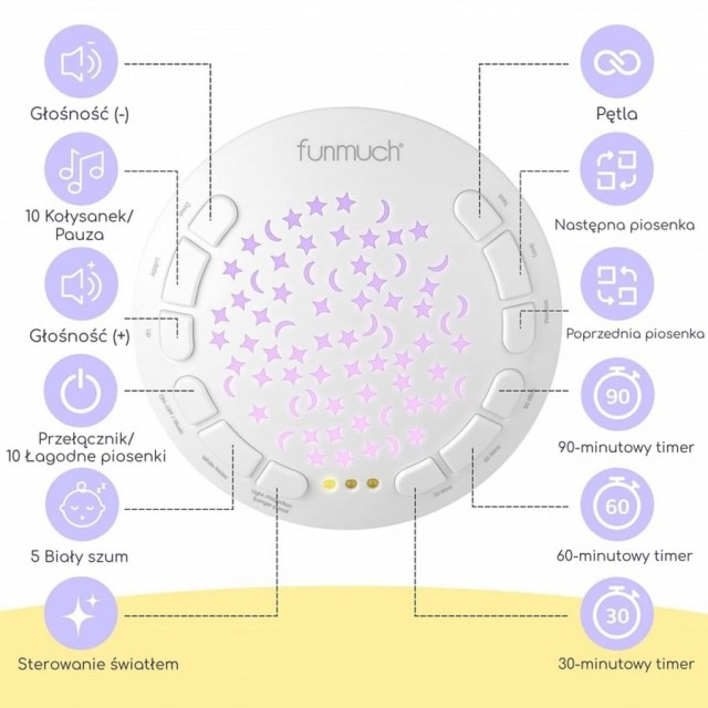 Zabawka pluszowa z projektorem Miś biały WOOPIE 58090
