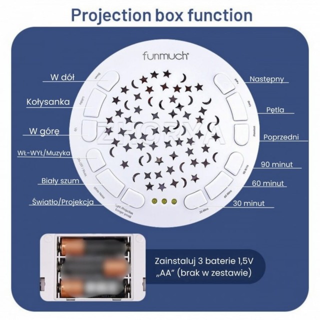 Zabawka pluszowa z projektorem Słonik WOOPIE 58083
