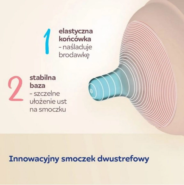 Butelka Natural Shape ze smoczkiem dwustrefowym 330 ml Canpol Babies