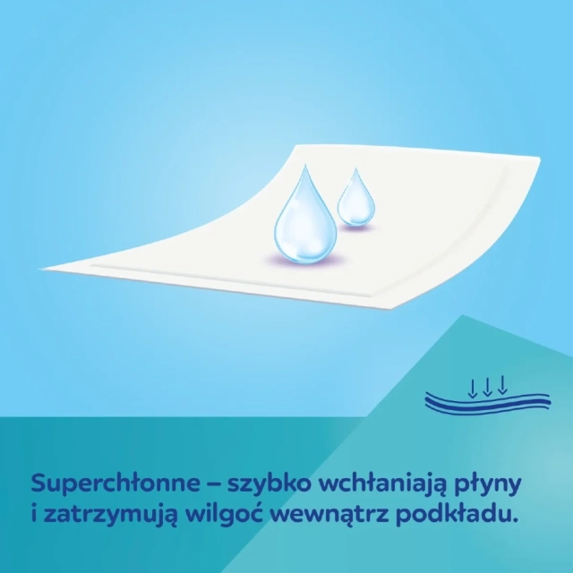 Wielofunkcyjne podkłady higieniczne 90x60 z przylepcem 12szt Wyrób Medyczny​ | 78/002 Canpol babies